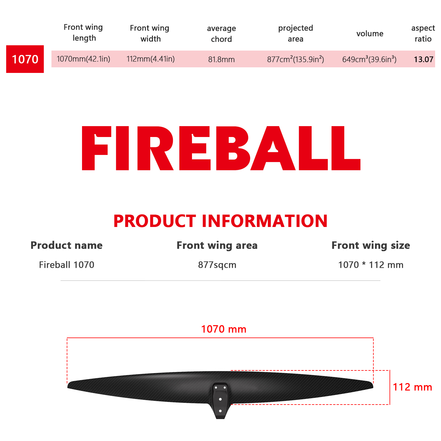 MSAxis Fireball 1070 ปีกคาร์บอ - Kayak Paddle Carbon บทวิจารณ์และราคา